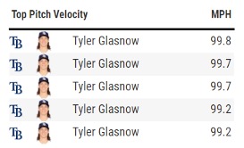 Sleeper sliding doors, Nick Pivetta and Tyler Glasnow