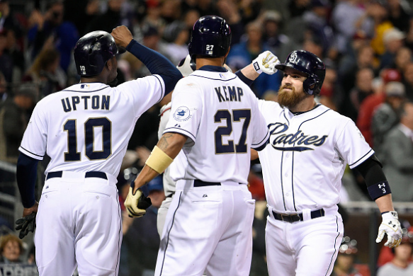 DFS MLB Playbook: August 16th