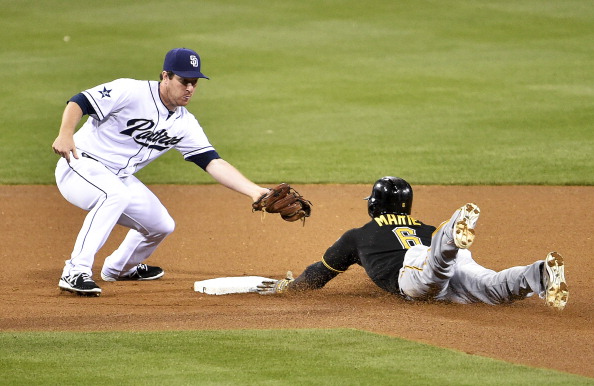 Daily Fantasy Baseball Playbook: June 10th