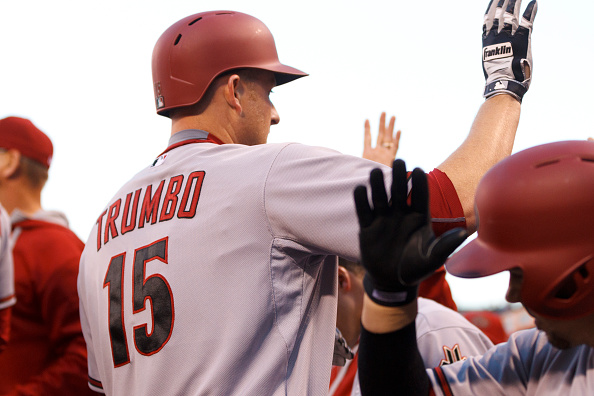 Daily Trends: June 4, 2015