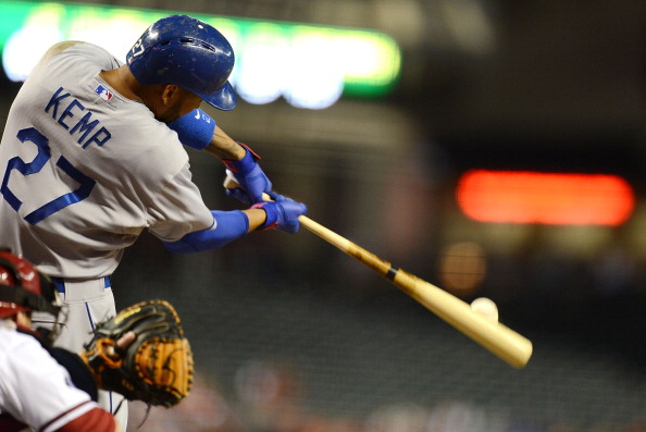 Daily Trends: May 8th 