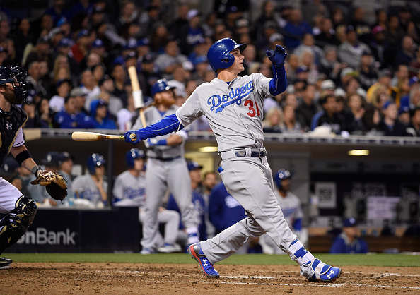 Daily Trends: April 30, 2015