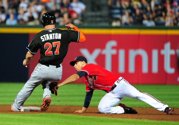 Daily Trends: April 10th