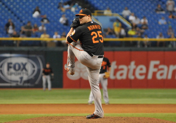 Daily Trends: May 7th 