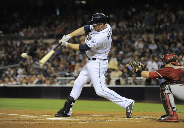 Daily Trends: April 15th 