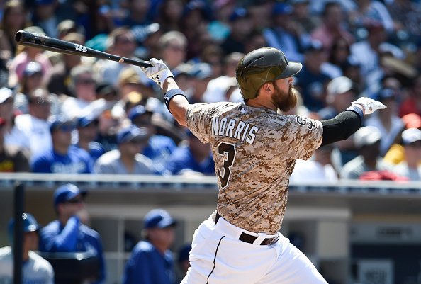 DFS MLB Playbook: May 2nd - Late