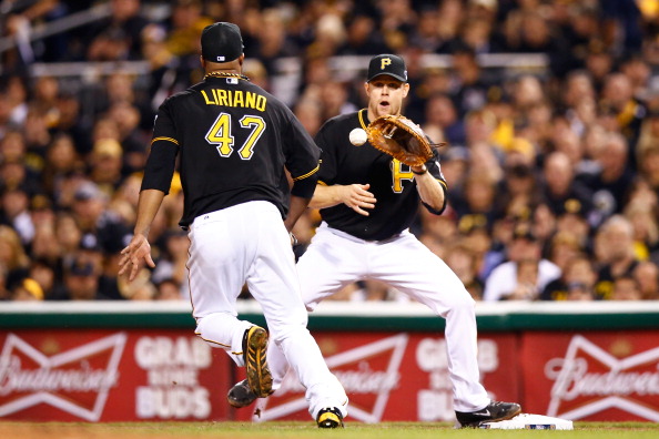 DFS MLB Strategy: Size Matters