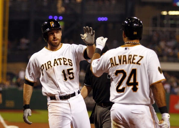 Daily Trends: August 19th 