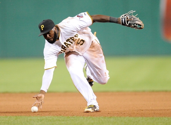 Targeting Multi-Position Players