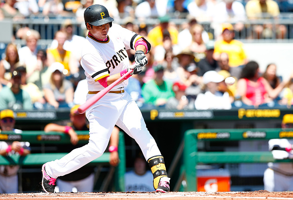 DFS MLB Playbook: June 16th-Late