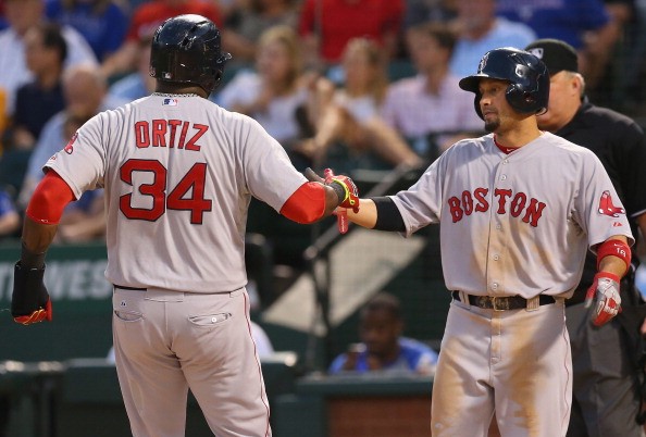 Using OBP Instead of Batting Average