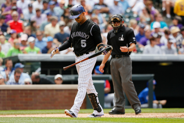 Daily Trends: May 15, 2015