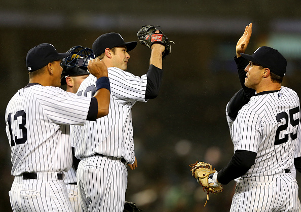 Daily Trends: April 9, 2015 