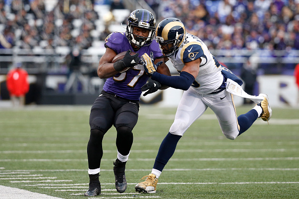 NFL DFS Strategy: Managing Prices