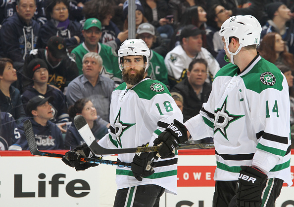 DFS NHL Playbook: February 18th 