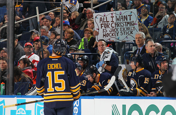 DFS NHL Playbook: January 5th 