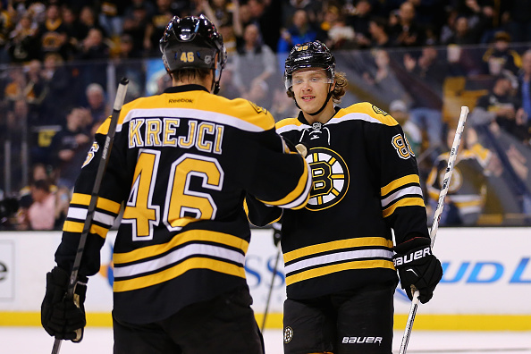 DFS NHL Playbook: October 27th 