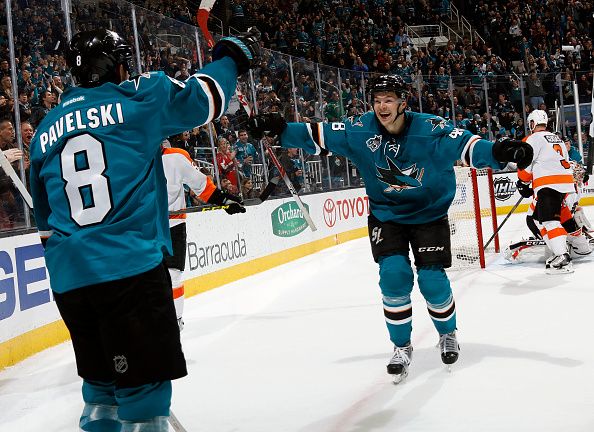 DFS NHL Playbook: January 18th 