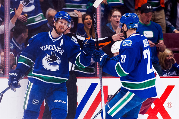 DFS NHL Playbook: December 26th 