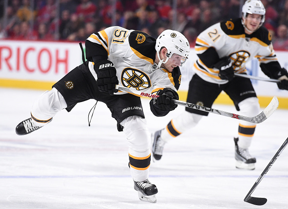 DFS NHL Playbook: January 8th 