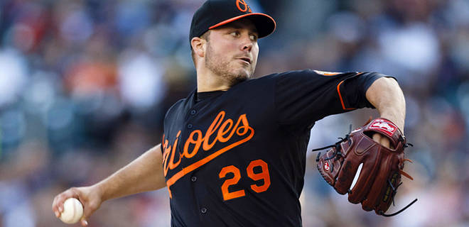 2014 FantasyBaseball Closer Report: Is Tommy Hunter the Orioles' Closer?