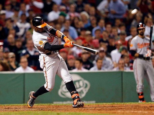 Daily Trends, April 3rd