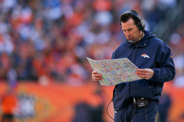 Know Your League Rules