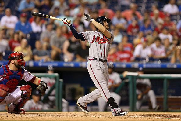 2018 MLB Draft Guide Player Profile: Ender Inciarte