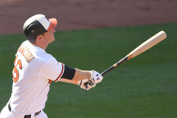2018 MLB Draft Guide Player Profile: Trey Mancini
