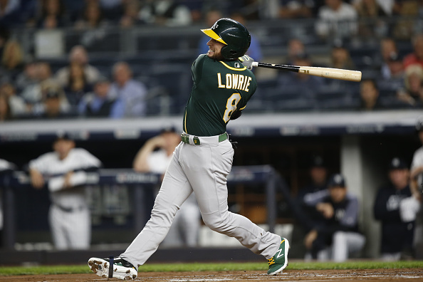 2019 MLB Draft Guide: Understanding Sample Size