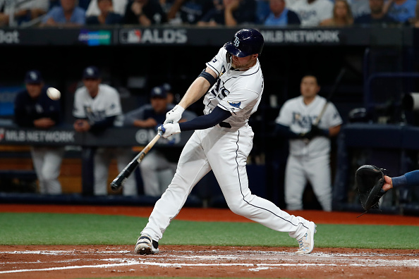 2020 MLB Draft Guide: Understanding Projections & Category Targets