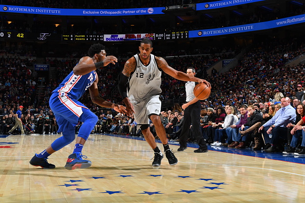 DFS NBA Playbook: January 17