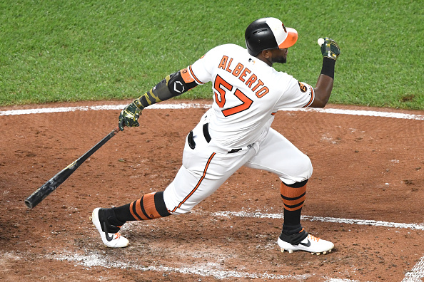 MLB DFS Playbook: September 5