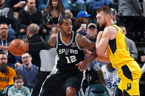 NBA DFS Example Lineups: December 26th 