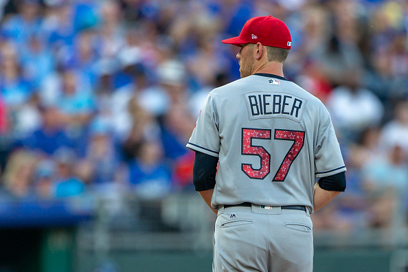 DFS MLB Rankings: July 8