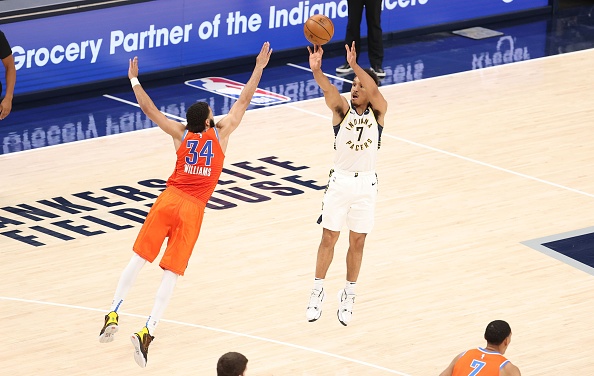 NBA DFS Playbook: April 24