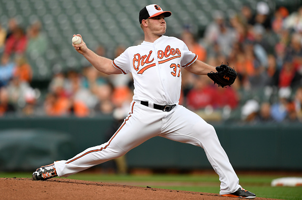 DFS MLB Rankings: June 17