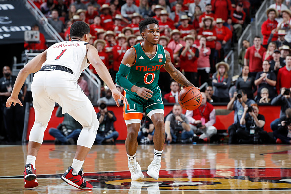 NCAA College Basketball DFS Playbook: Jan 19