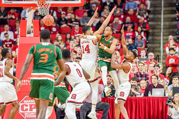 NCAA College Basketball DFS Playbook: January 3