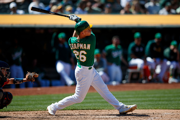 MLB DFS Example Lineups: June 6