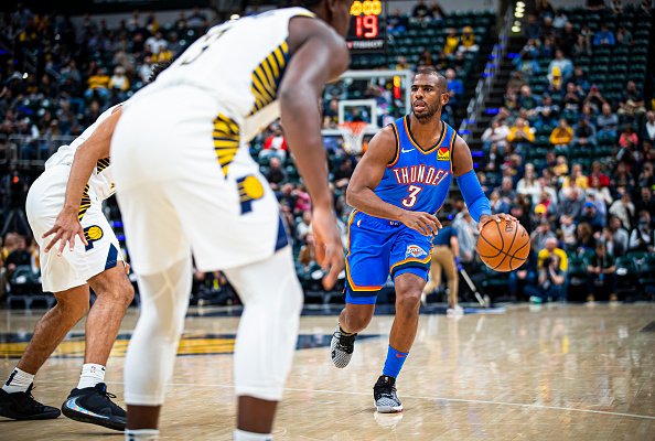 NBA DFS Playbook: January 29