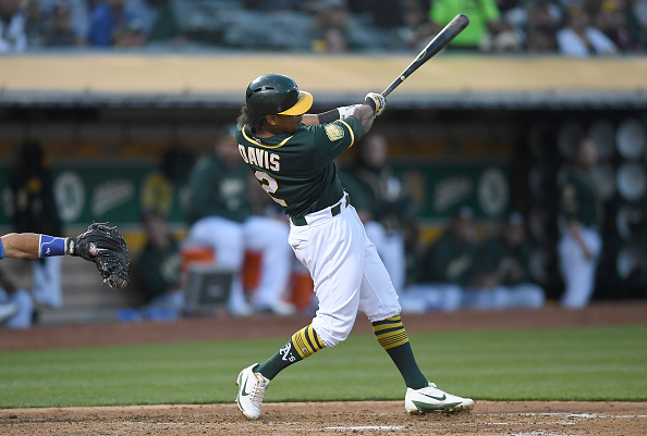 DFS MLB Playbook: September 18