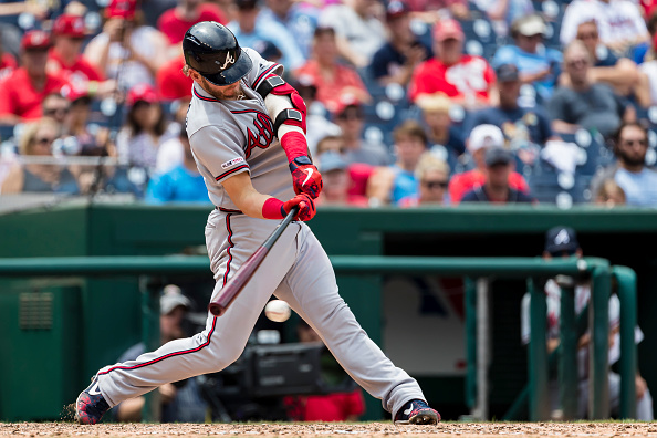 MLB DFS Playbook: August 8