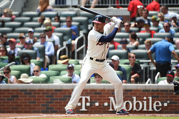 MLB DFS Example Lineups: June 11