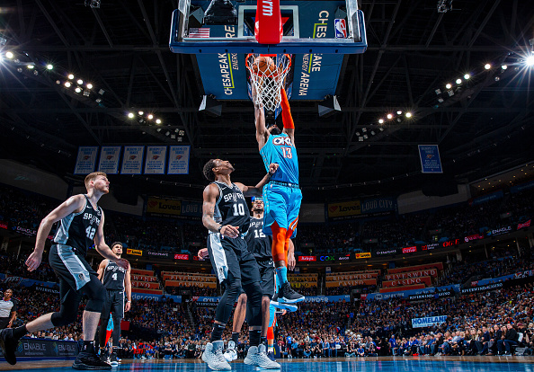 DFS NBA Playbook: January 15