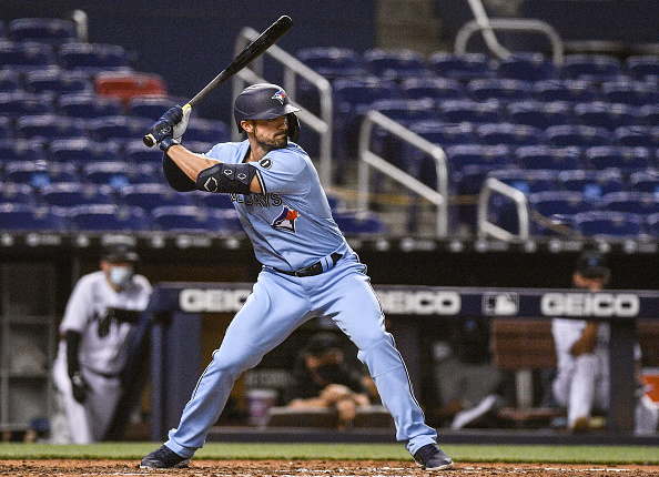 MLB DFS Example Lineups: September 7