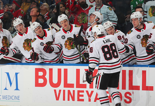 2019 DFS NHL Playbook: February 10