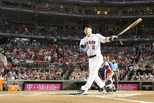 DFS MLB Rankings: July 24