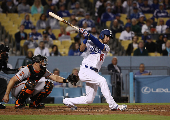 MLB DFS Playbook: April 6