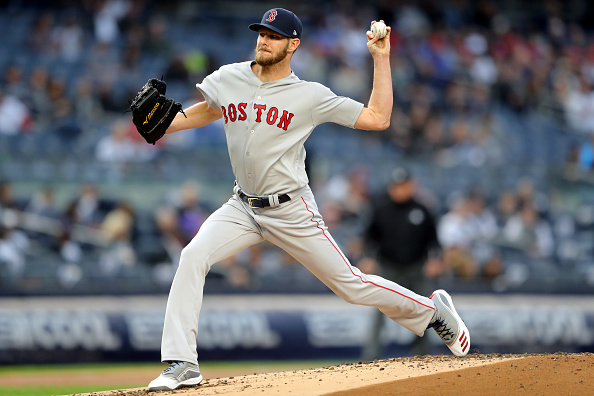 Fantasy Sports Morning Alarm: April 28